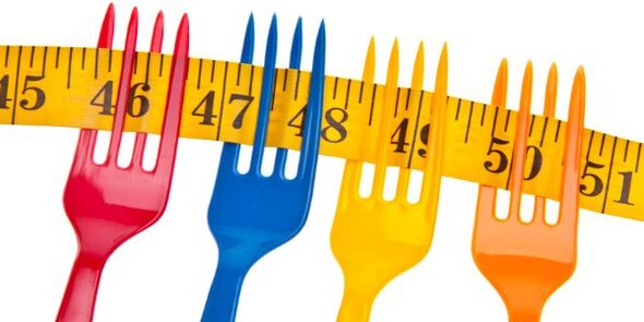 I centimetri sulle forchette simboleggiano la perdita di peso nella dieta Dukan